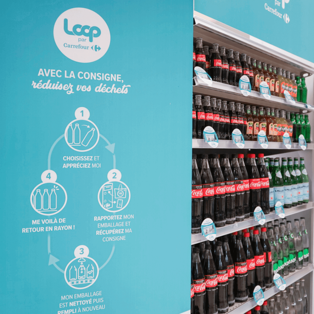 Sistema de reutilización de Loop