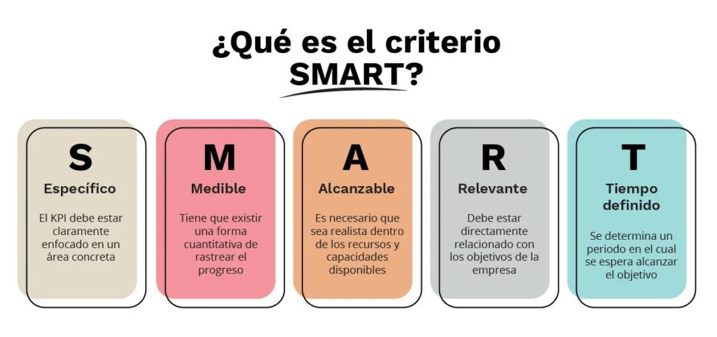Adoptar un criterio smart es muy importante para gestionar residuos sin afectar a la operativa de la empresa